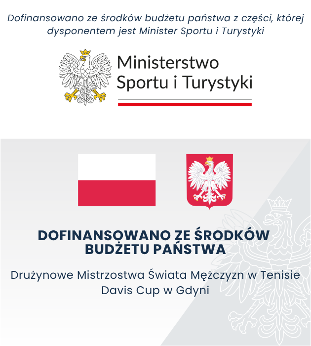 Wspieranie promocji sportu 2025