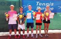 Zwycięzcy Radom Cup