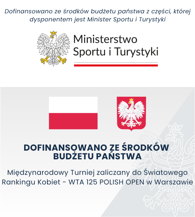 Wspieranie promocji sportu 2025