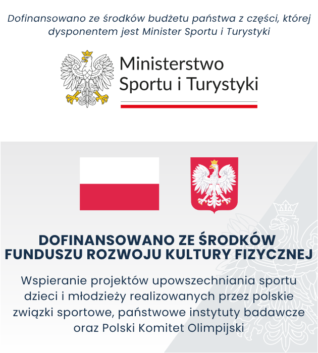 Sport Wszystkich Dzieci 2023